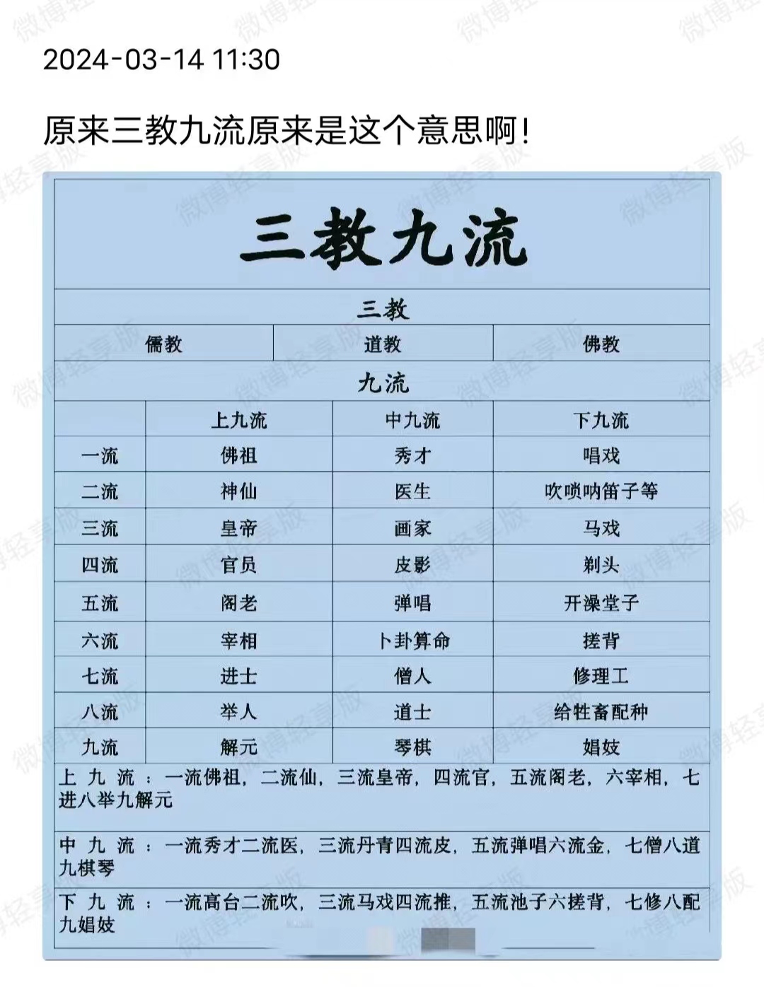 三教九流.jpg