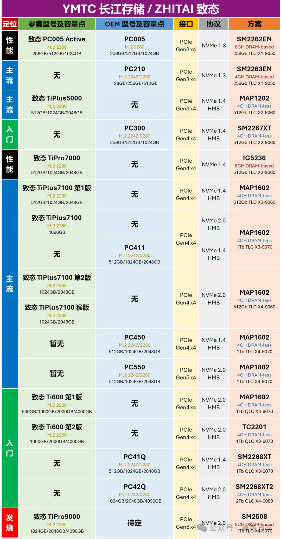 1 (7).webp