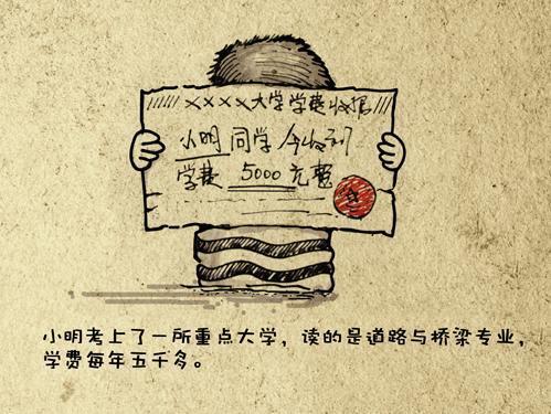 有没文化的区别 (3).jpg