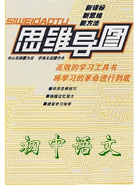 《初中语文-思维导图（24图）》中考复习必备神器