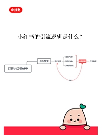 《小红书超实用的营销方法》图文版 作者：小红书