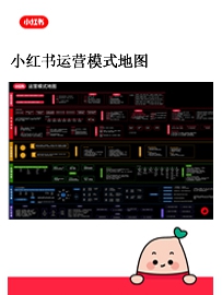 《小红书运营模式地图》作者：小红书