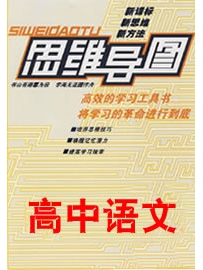 《高中语文-思维导图（23图）》高考复习必备神器