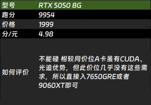 RTX50508G.jpg