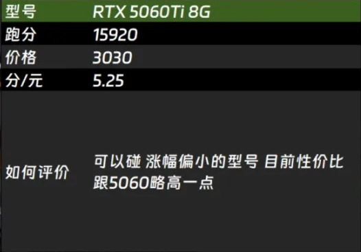 RTX5060Ti8G.jpg