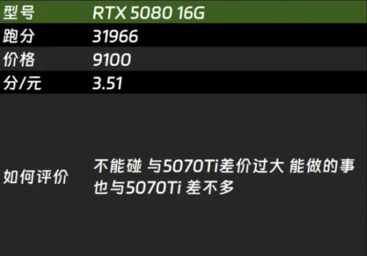 RTX508016G.jpg