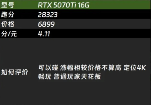 RTX5070Ti16G.jpg