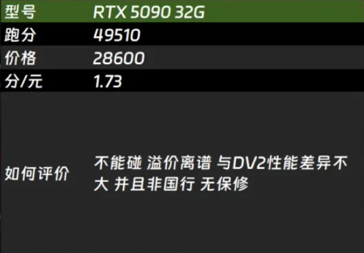 RTX509032G.jpg