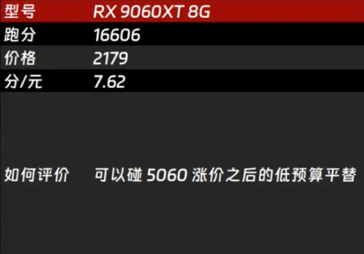 RX9060XT 8G.jpg