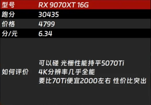RX9070XT16G.jpg
